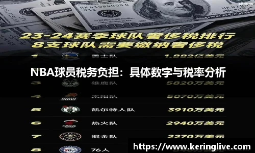 NBA球员税务负担：具体数字与税率分析