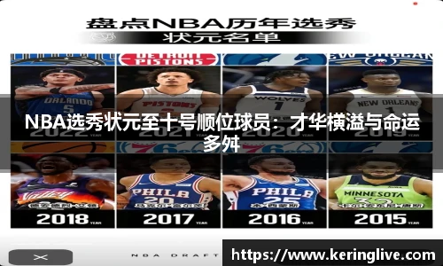 NBA选秀状元至十号顺位球员：才华横溢与命运多舛