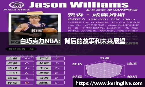 白巧克力NBA：背后的故事和未来展望