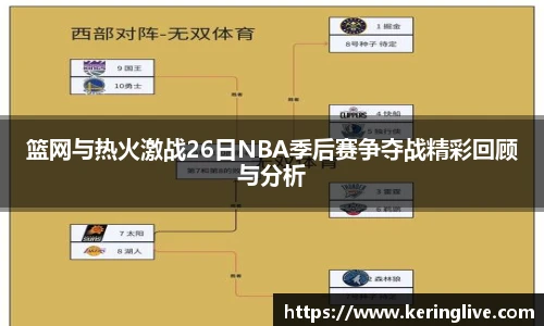 篮网与热火激战26日NBA季后赛争夺战精彩回顾与分析
