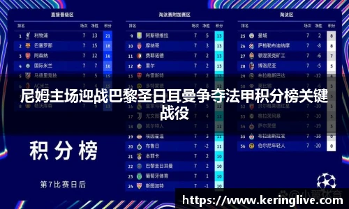 尼姆主场迎战巴黎圣日耳曼争夺法甲积分榜关键战役