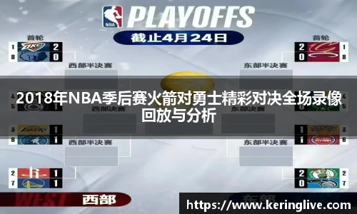 2018年NBA季后赛火箭对勇士精彩对决全场录像回放与分析