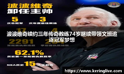 波波维奇续约三年传奇教练74岁继续带领文班追逐冠军梦想