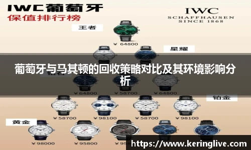 葡萄牙与马其顿的回收策略对比及其环境影响分析
